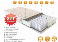 Ортопедический матрас «Элит Био» ТМ Veles