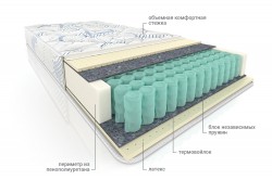 Ортопедический матрас «Мульти латекс» 80х200 ТМ Vega