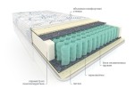  Ортопедический матрас «Мульти латекс» 80х200 ТМ Vega 